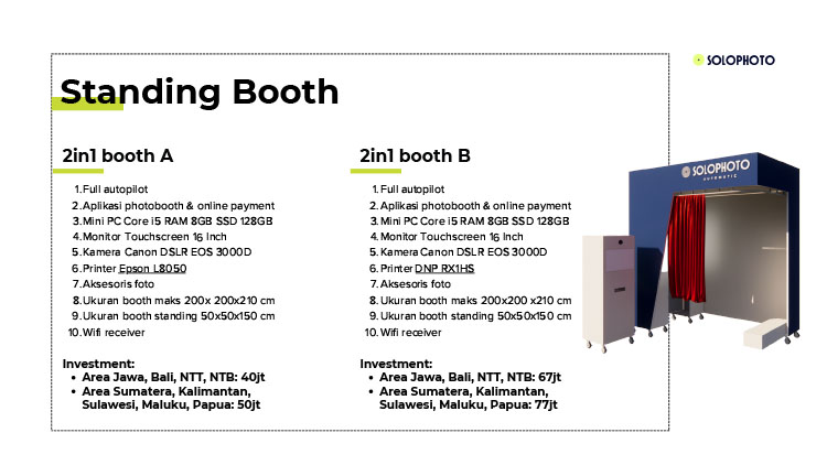 Kemitraan / Peluang Bisnis Photobox & Pop Up Self Photo Solo Photo