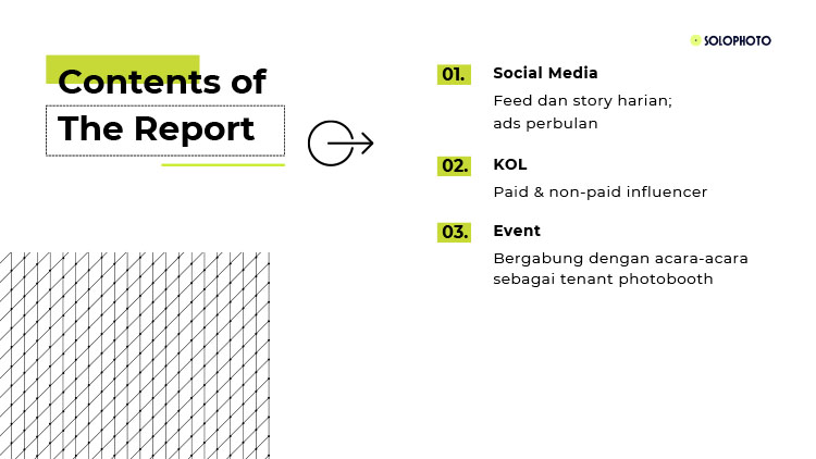 Kemitraan / Peluang Bisnis Photobox & Pop Up Self Photo Solo Photo