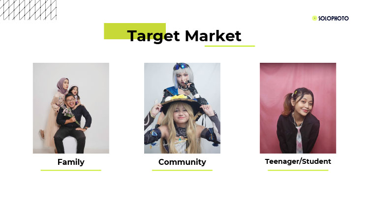 Kemitraan / Peluang Bisnis Photobox & Pop Up Self Photo Solo Photo