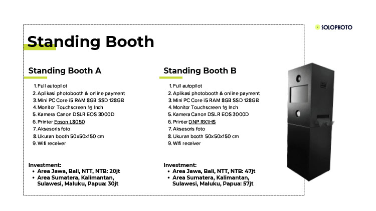 Kemitraan / Peluang Bisnis Photobox & Pop Up Self Photo Solo Photo
