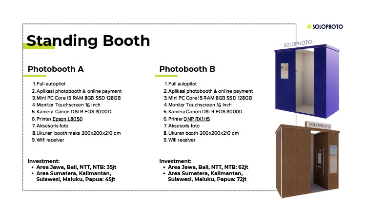 Kemitraan / Peluang Bisnis Photobox & Pop Up Self Photo Solo Photo