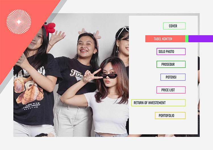 Kemitraan / Peluang Bisnis Jasa Foto Self Photo Studio Solo Photo