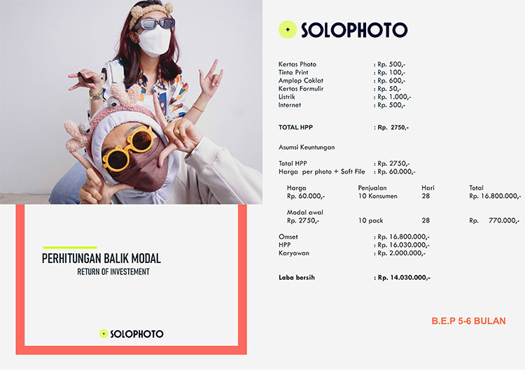 Kemitraan / Peluang Bisnis Jasa Foto Self Photo Studio Solo Photo