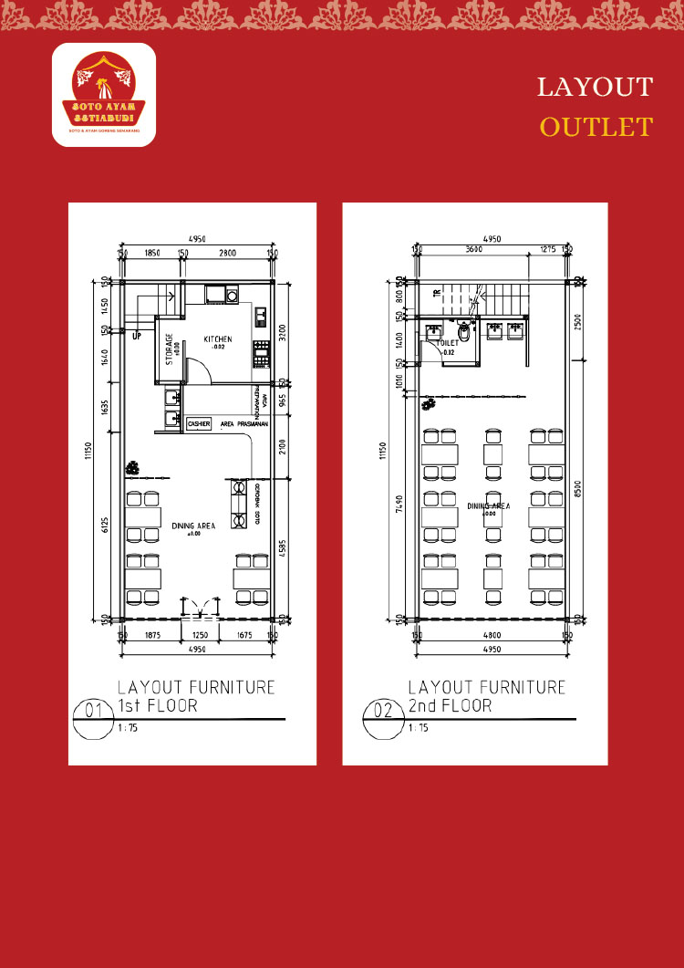 Kemitraan / Peluang Bisnis Restoran Tradisional Soto & Ayam Goreng Setiabudi