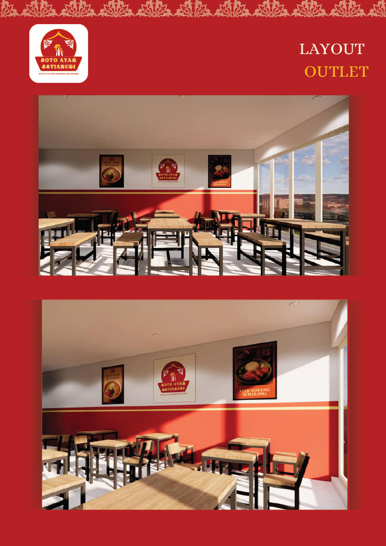 Kemitraan / Peluang Bisnis Restoran Tradisional Soto & Ayam Goreng Setiabudi