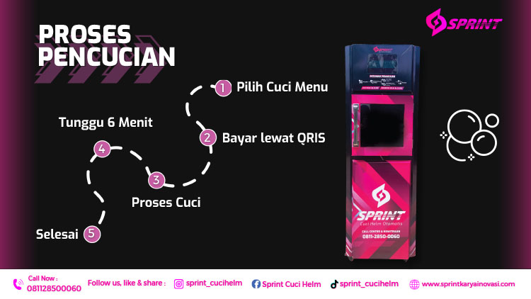 Kemitraan / Peluang Bisnis Vending Mesin Cuci Helm Otomatis Sprint