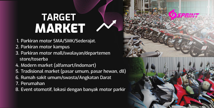 Kemitraan / Peluang Bisnis Vending Mesin Cuci Helm Otomatis Sprint