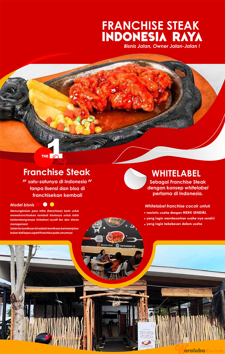 Franchise Peluang Usaha Steak Kekinian | STEAK INDONESIA RAYA
