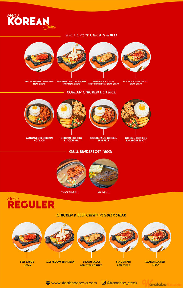 Franchise Peluang Usaha Steak Kekinian | STEAK INDONESIA RAYA