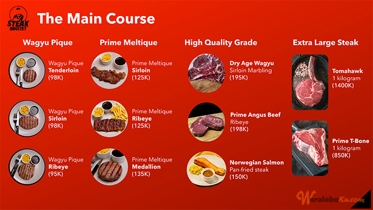 Franchise Peluang Usaha Steak | STEAK INDUSTRY