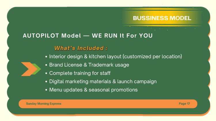 Kemitraan / Peluang Bisnis Cafe & Restoran Autopilot Sunday Morning Express