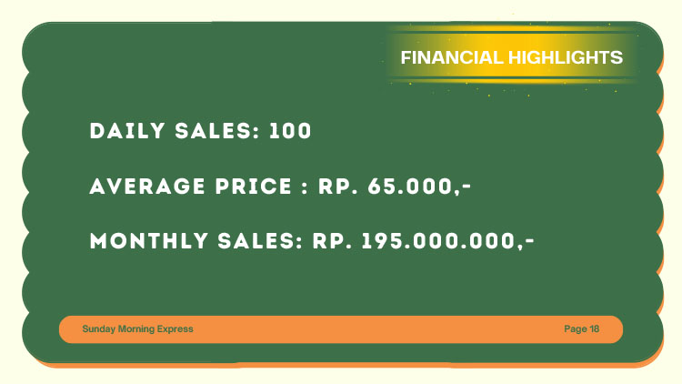 Kemitraan / Peluang Bisnis Cafe & Restoran Autopilot Sunday Morning Express