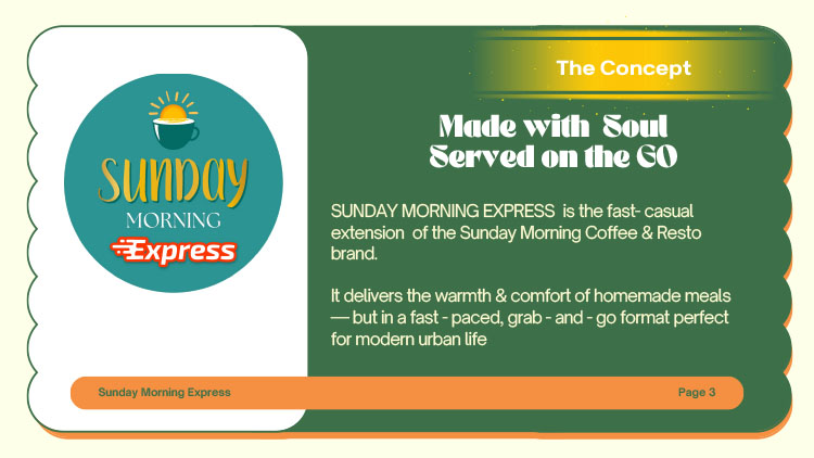 Kemitraan / Peluang Bisnis Cafe & Restoran Autopilot Sunday Morning Express