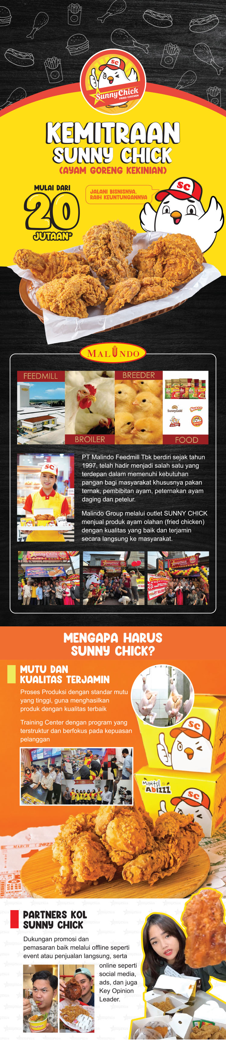 Kemitraan Peluang Bisnis Resto Fast Food Sunny Chick