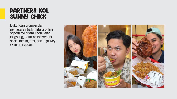 Kemitraan Peluang Bisnis Resto Fast Food Sunny Chick