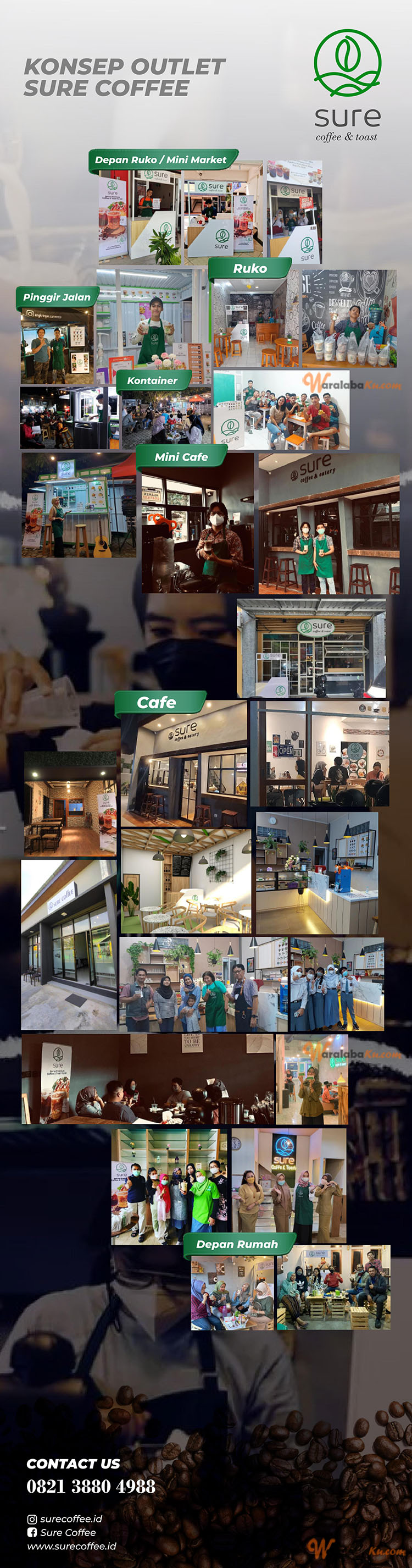 Franchise Peluang Usaha Sure Coffee