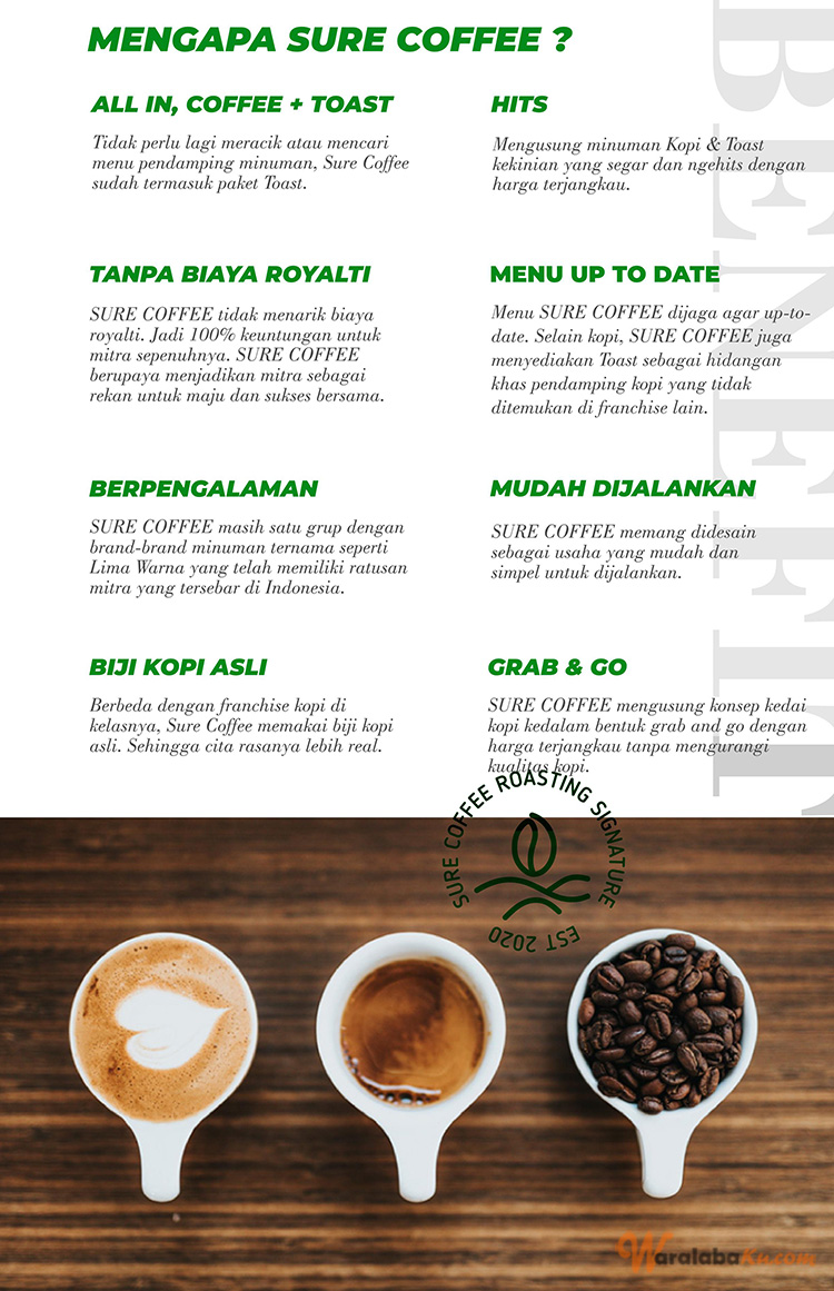 Franchise Peluang Usaha Sure Coffee