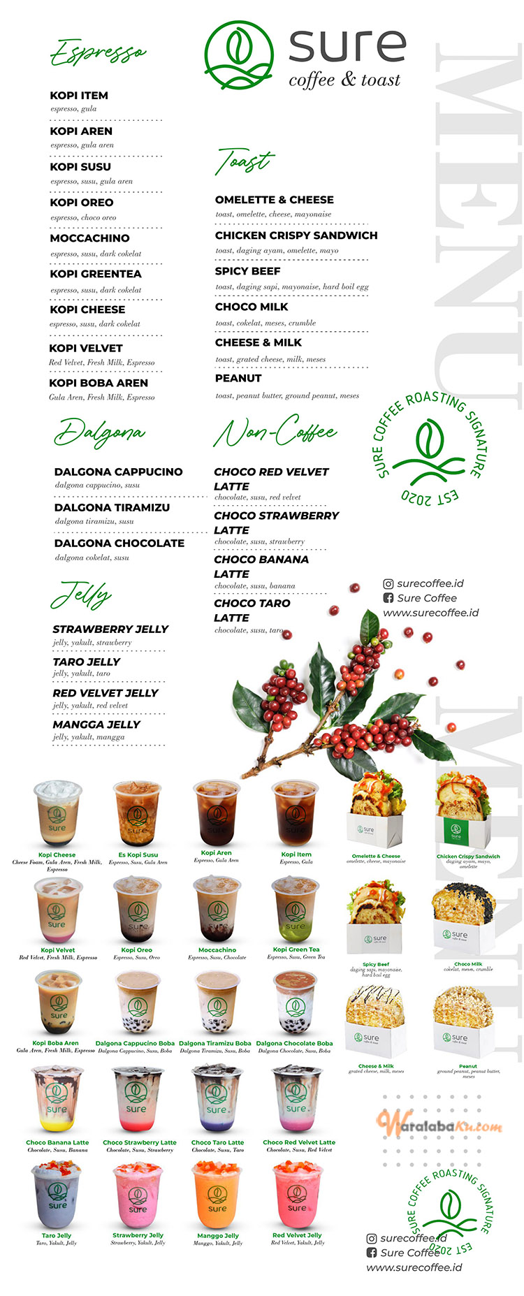 Peluang Usaha Cafe