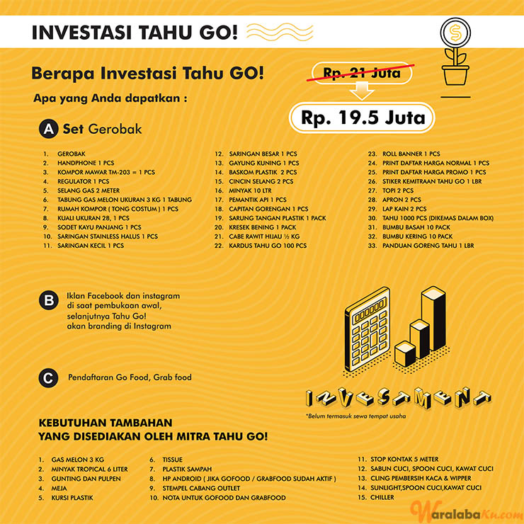 Franchise Tahu Go ~ Peluang Bisnis Tahu Krispi Kriuk
