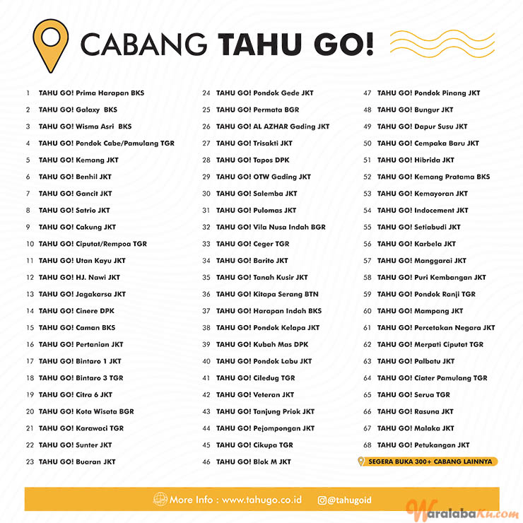Franchise Tahu Go ~ Peluang Bisnis Tahu Krispi Kriuk