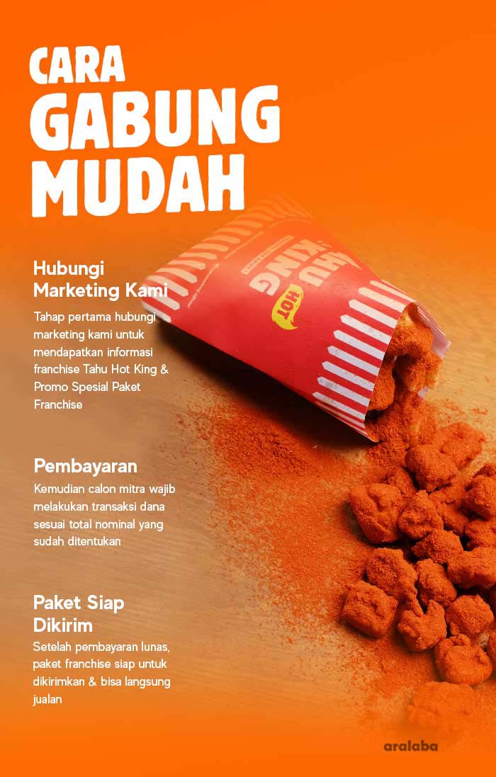 Franchise Tahu Hot King | Peluang Bisnis Tahu Goreng Crispy - Waralaba Ku
