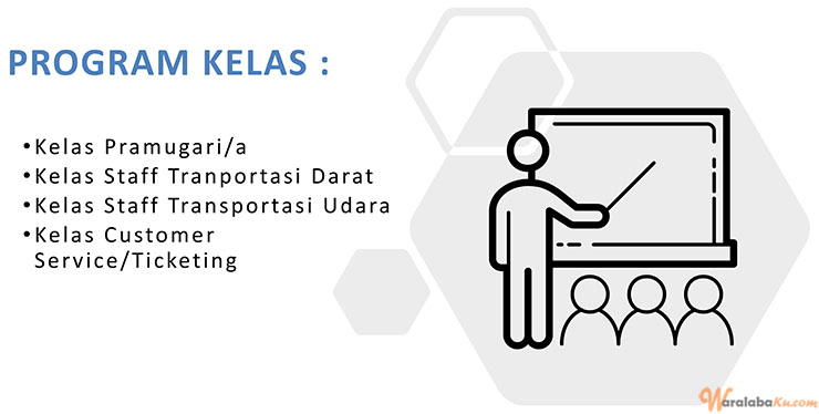 Franchise Peluang Bisnis Jasa Pendidikan | Tangerang Bridging Crew