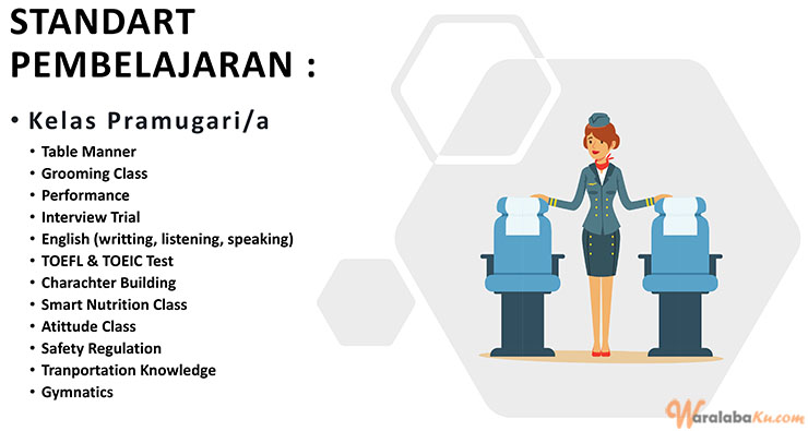 Franchise Peluang Bisnis Jasa Pendidikan | Tangerang Bridging Crew