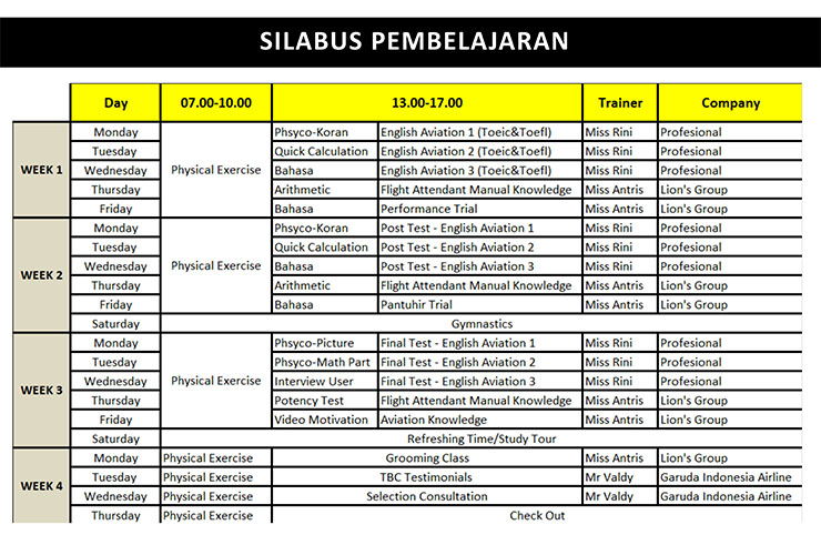 Franchise Peluang Bisnis Jasa Pendidikan | Tangerang Bridging Crew