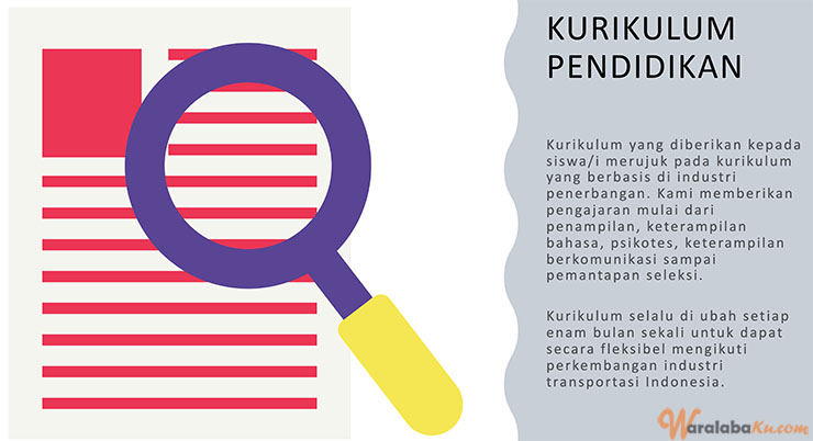 Franchise Peluang Bisnis Jasa Pendidikan | Tangerang Bridging Crew