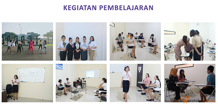 Franchise Peluang Bisnis Jasa Pendidikan | Tangerang Bridging Crew