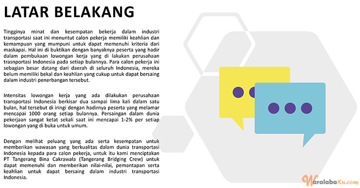 Franchise Peluang Bisnis Jasa Pendidikan | Tangerang Bridging Crew