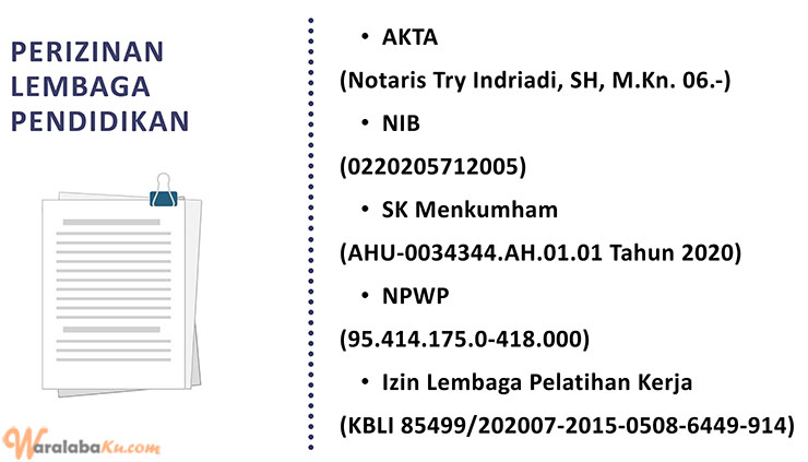 Franchise Peluang Bisnis Jasa Pendidikan | Tangerang Bridging Crew