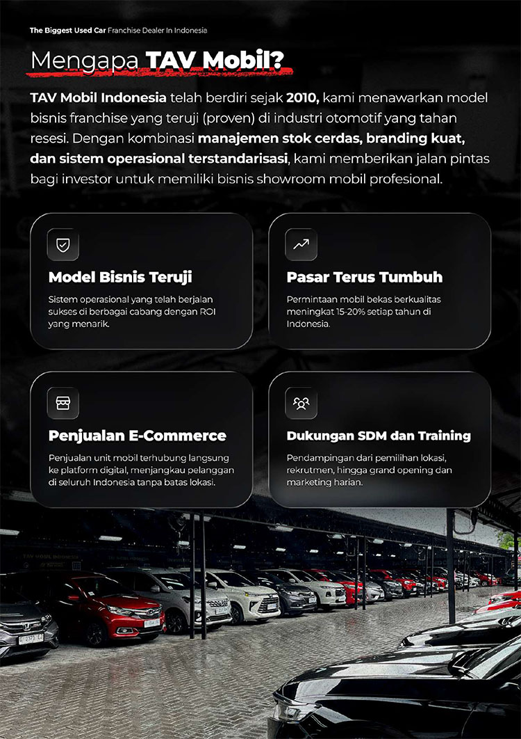 Kemitraan / Peluang Bisnis Showroom Mobil Second Berkualitas Tav Mobil
