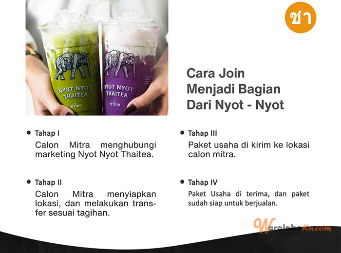 Franchise Peluang Usaha minuman teh nyot nyot thai tea Info Franchise