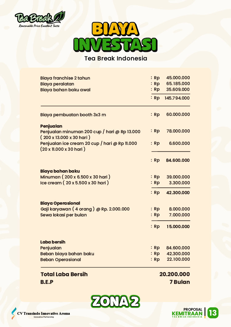 Kemitraan / Peluang Bisnis Minuman Kekinian, Teh, & Es Krim Keliling Tea Break