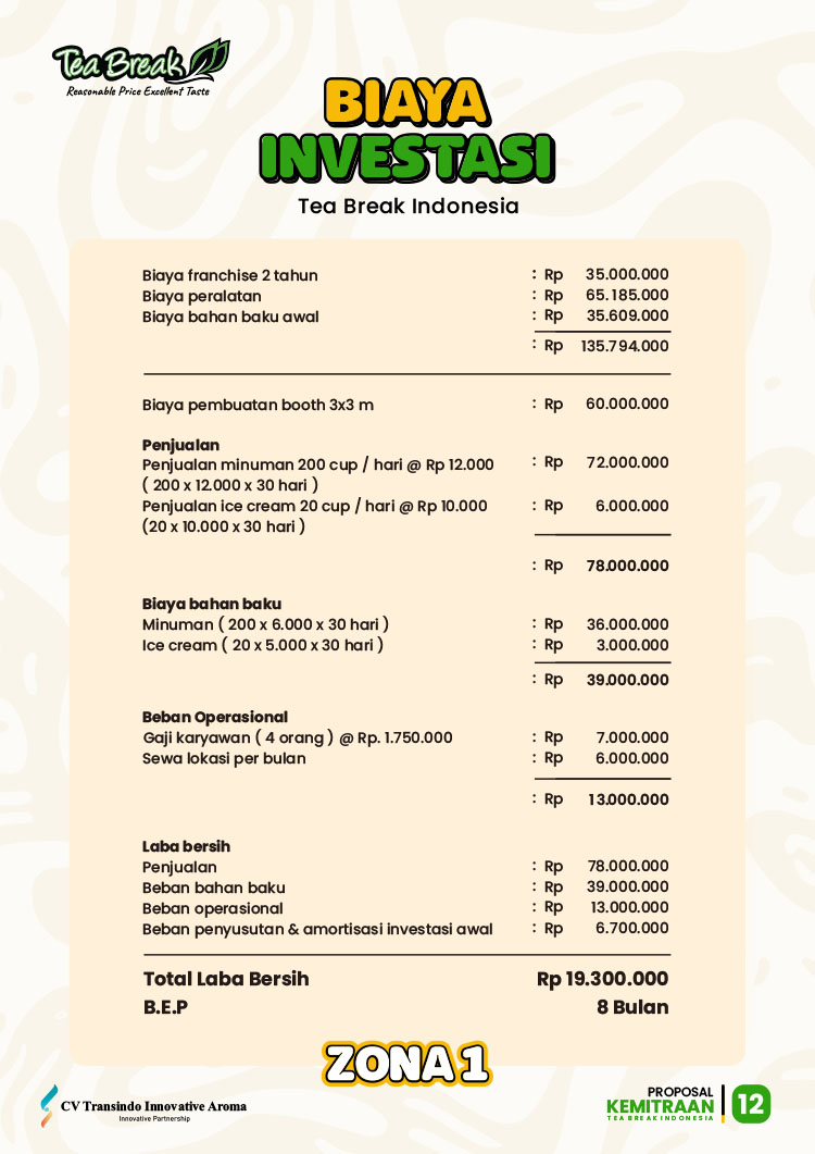 Kemitraan / Peluang Bisnis Minuman Kekinian, Teh, & Es Krim Keliling Tea Break