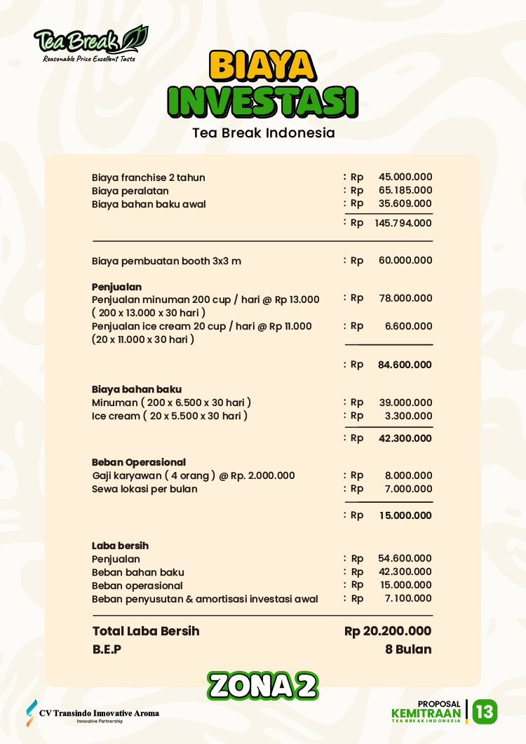 Kemitraan / Peluang Bisnis Minuman Kekinian, Teh, & Es Krim Keliling Tea Break