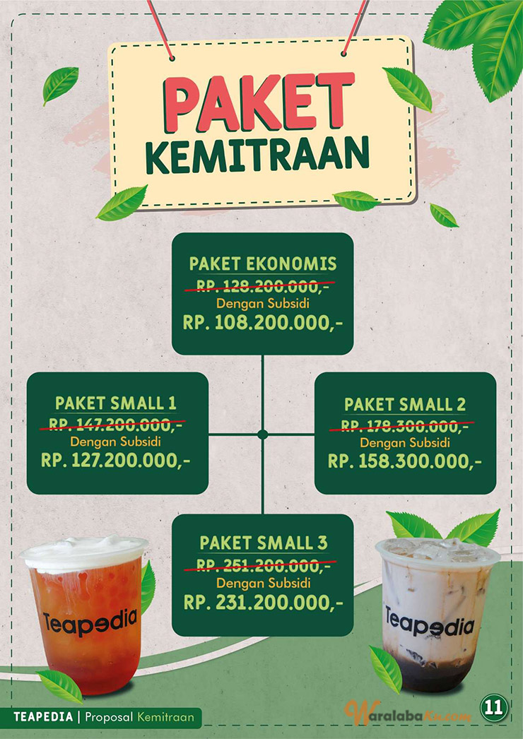 Franchise Peluang Usaha Minuman Thai Tea | Teapedia