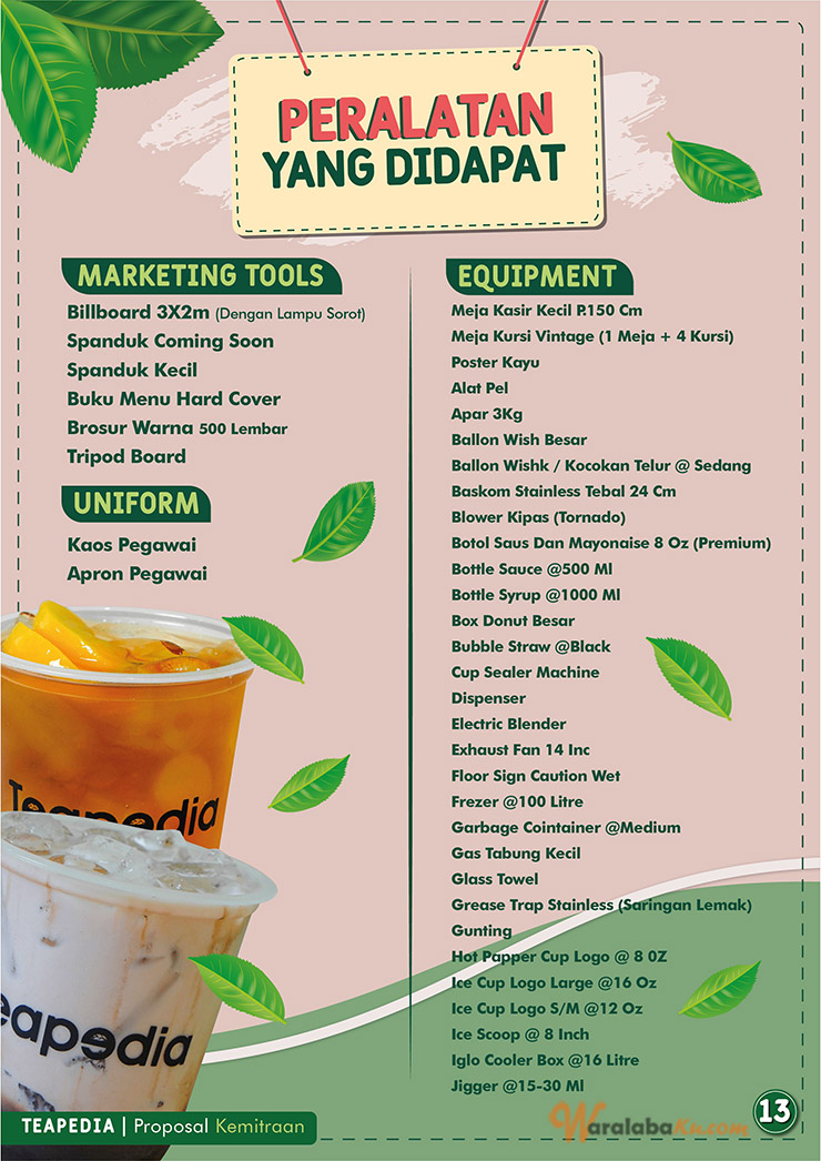 Franchise Peluang Usaha Minuman Thai Tea | Teapedia