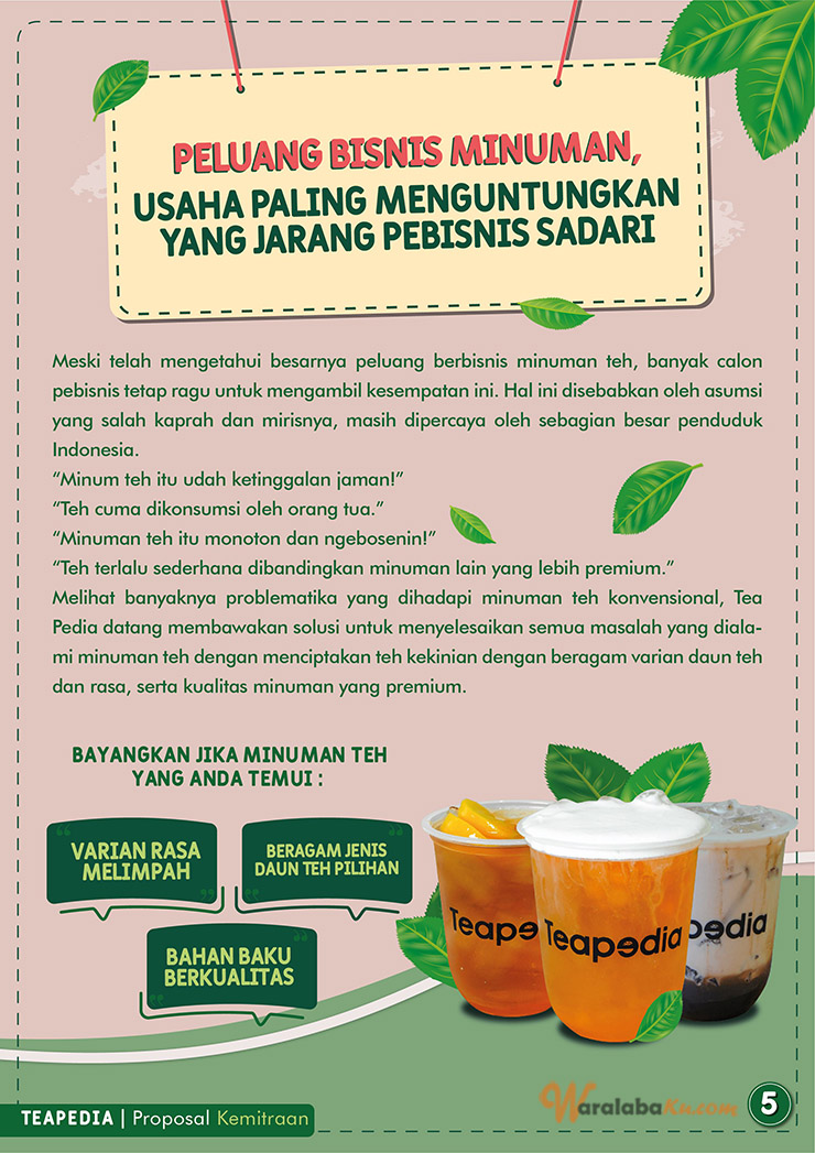 Franchise Peluang Usaha Minuman Thai Tea | Teapedia