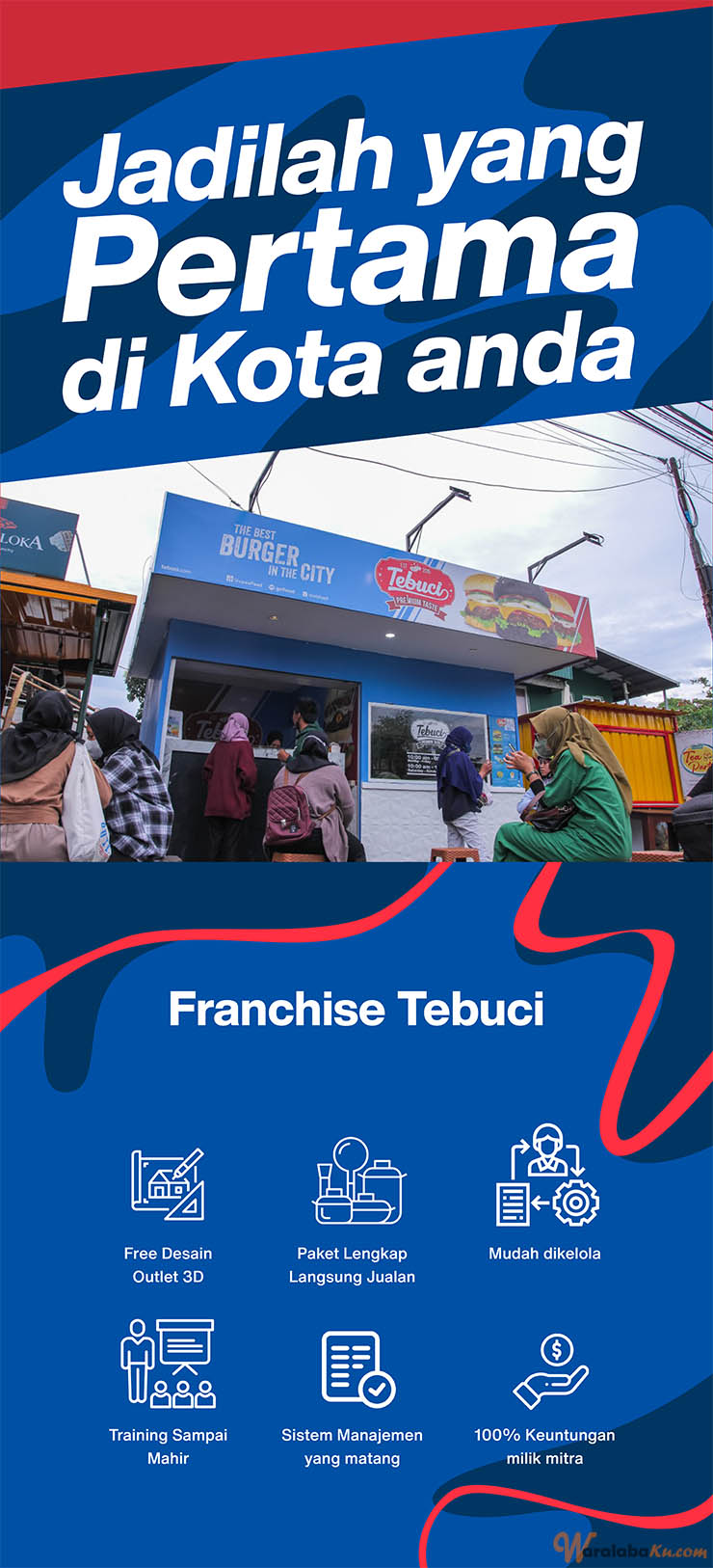 Peluang Bisnis Burger Bakar ~ Tebuci Premium Taste