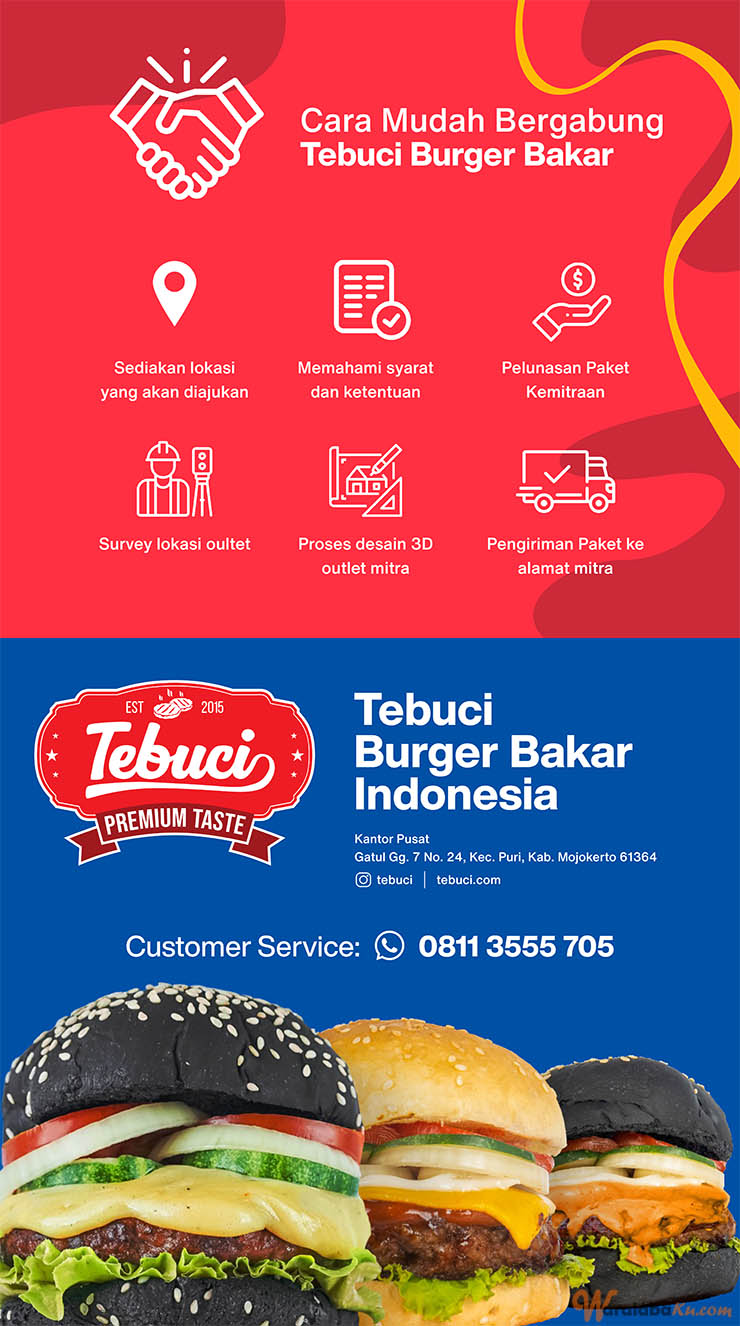 Peluang Bisnis Burger Bakar ~ Tebuci Premium Taste