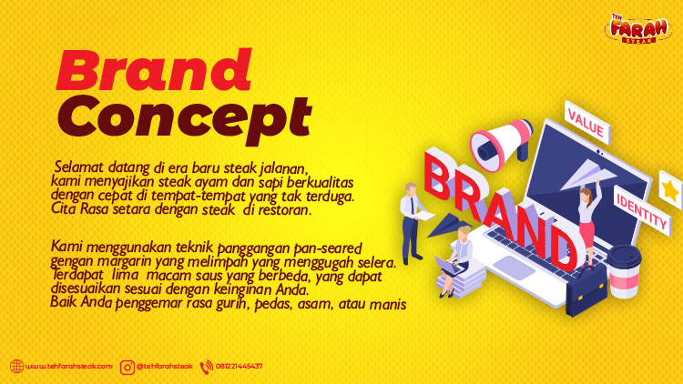 Kemitraan Peluang Bisnis Steak Jalanan Tenda Teh Farah Steak