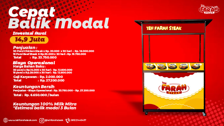 Kemitraan Peluang Bisnis Steak Jalanan Tenda Teh Farah Steak