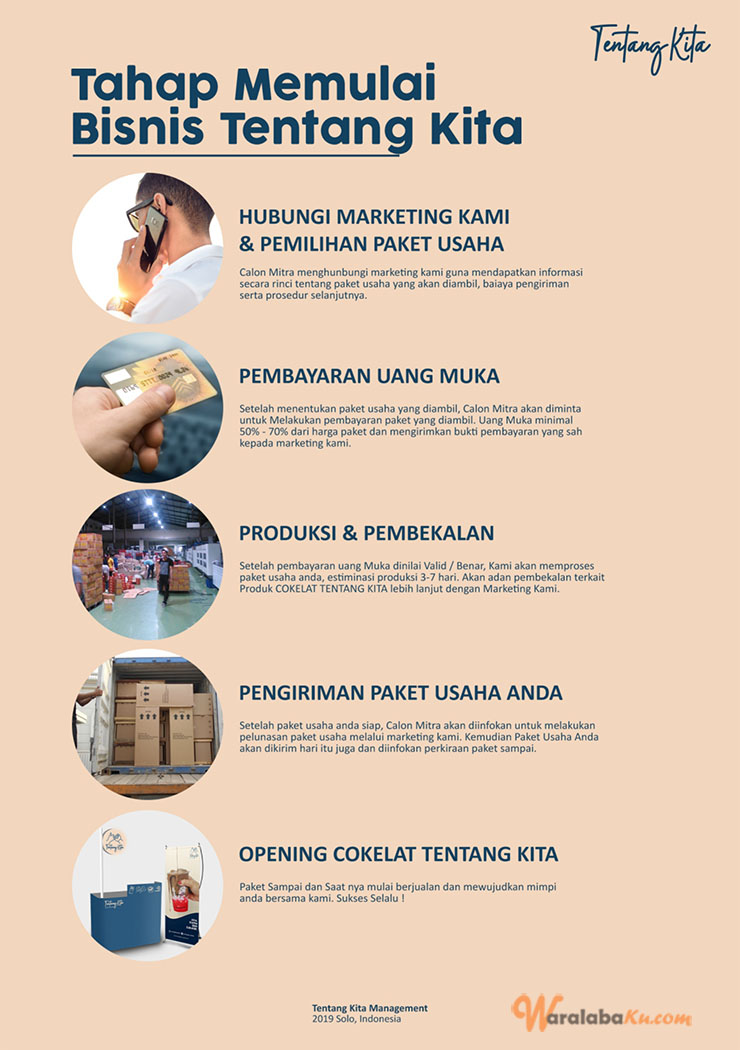 12+ Tentang Kamu Drink Franchise Pics