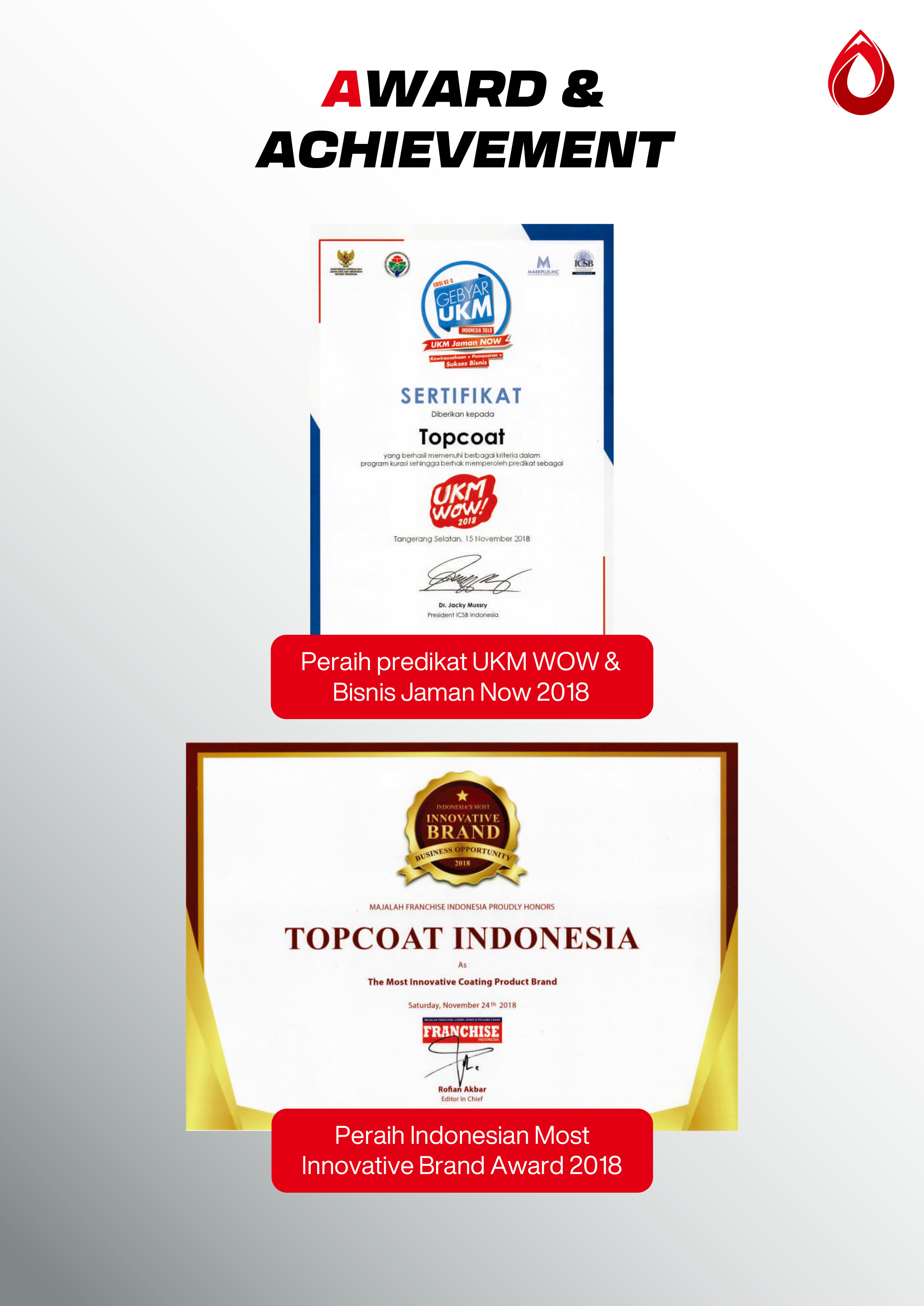 Kemitraan / Peluang Bisnis Coating & Premium Car Wash Top Coat