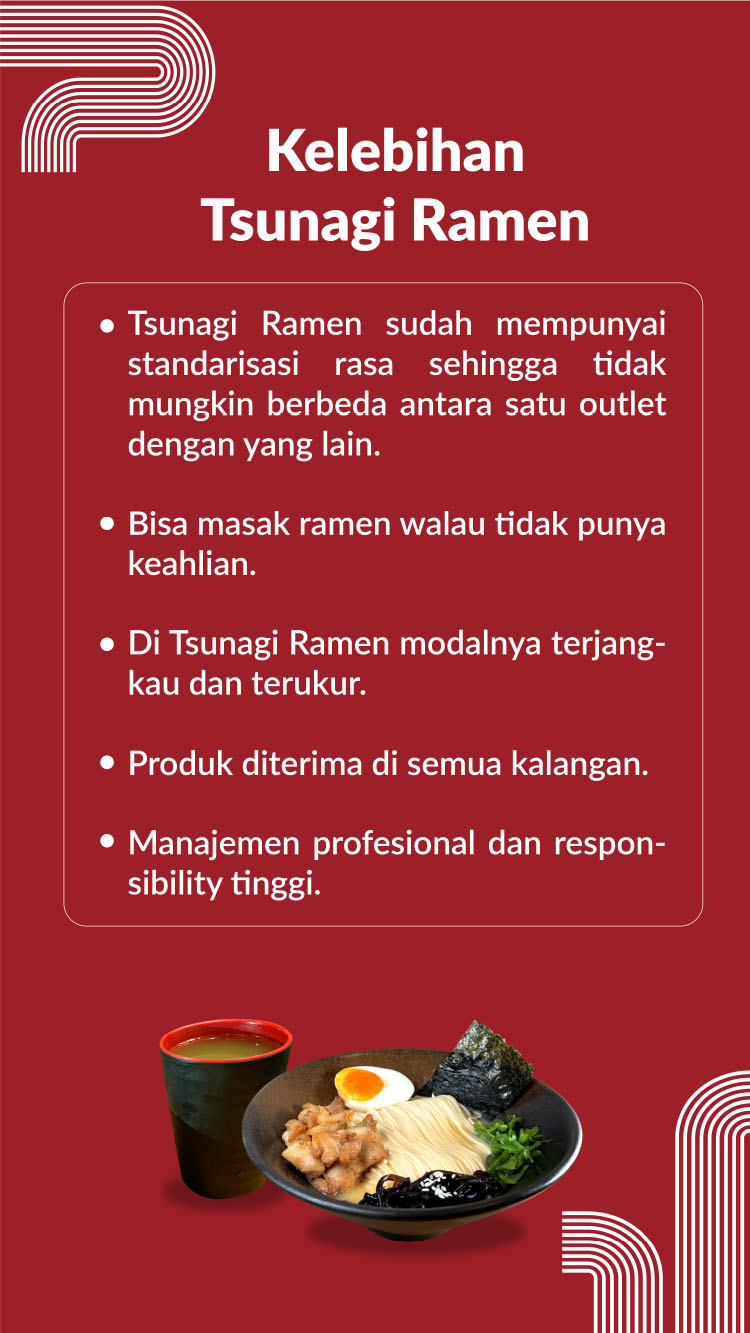 Kemitraan Peluang Bisnis Restoran Jepang Tsunagi Ramen