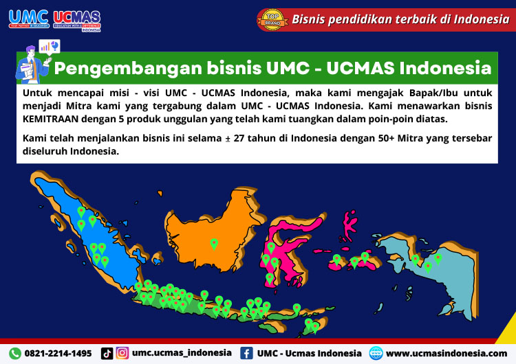 Kemitraan / Peluang Bisnis Kursus Matematika & Mental Aritmatika Sempoa UCMAS