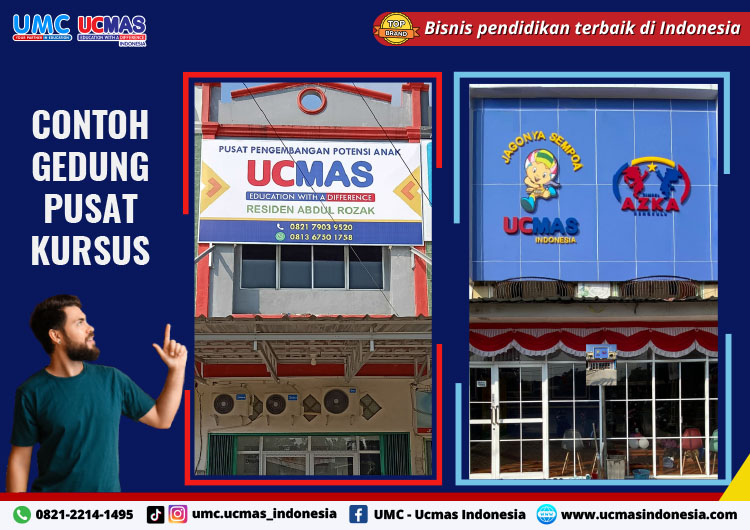 Kemitraan / Peluang Bisnis Kursus Matematika & Mental Aritmatika Sempoa UCMAS