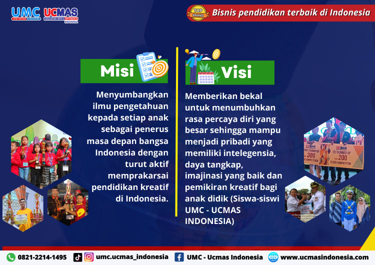 Kemitraan / Peluang Bisnis Kursus Matematika & Mental Aritmatika Sempoa UCMAS